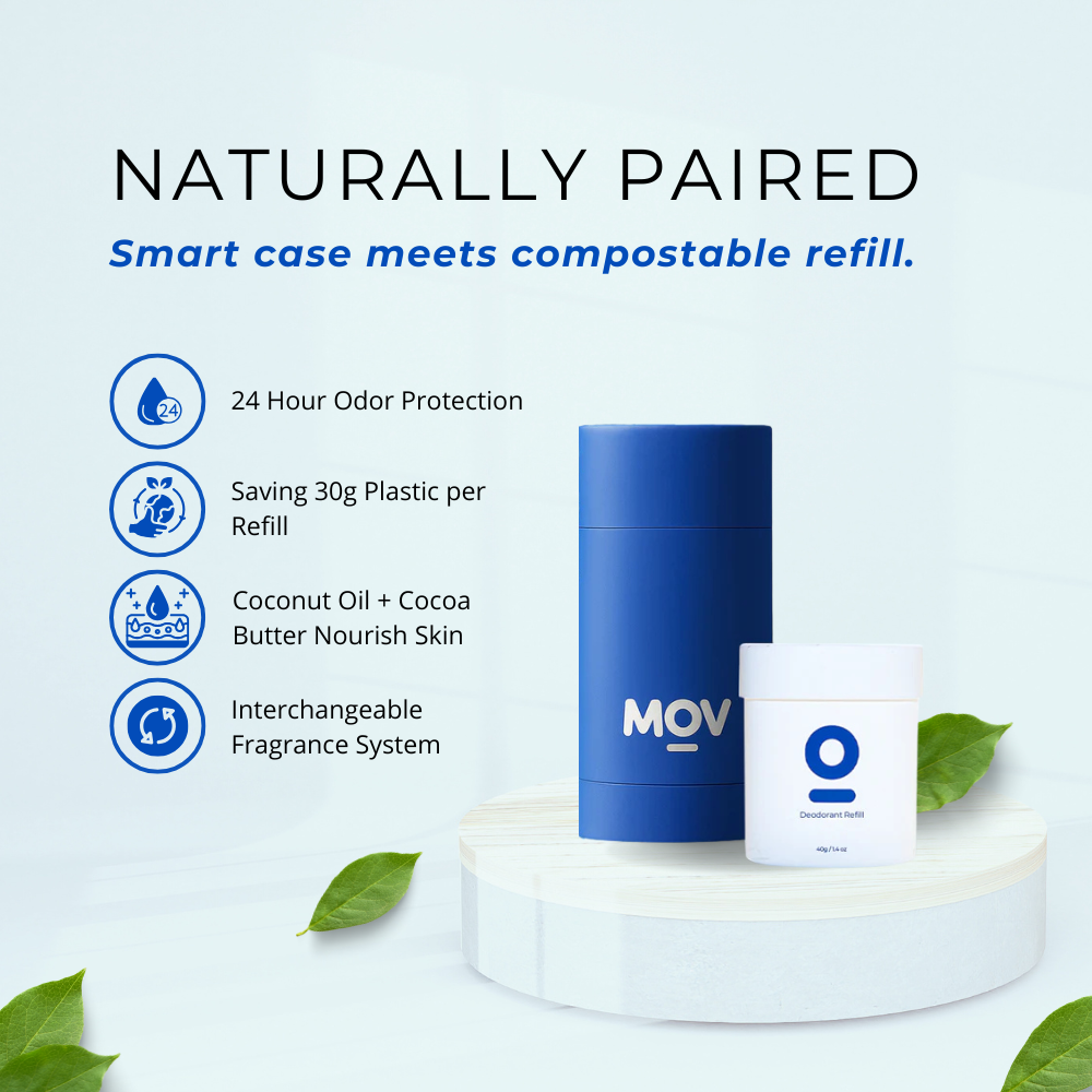 MovLabs reusable case and compostable refill with benefits listed on a light blue background
